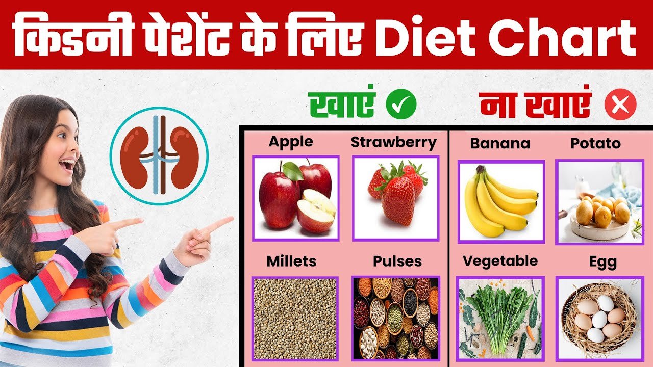 किडनी और डायलिसिस के मरीजों के लिए आहार (डाइट चार्ट)